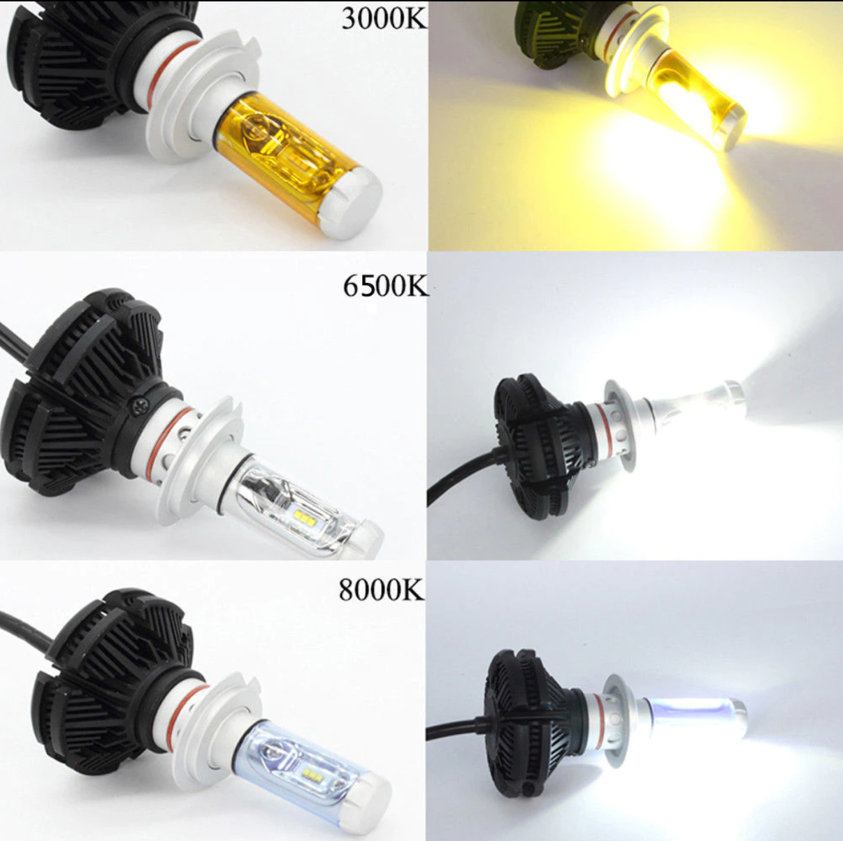 Set becuri H4X3 cu Led auto pentru faruri H4 super white X3 , DC 9-32V – 6000 Lumeni/bec