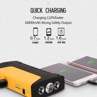 **Robot pornire auto portabil, cu acumulator 60800 mAh