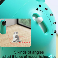 **Jucarie interactiva cu laser pentru pisici, verde