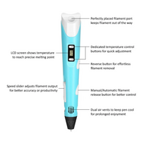 **Creion pentru Desenat In Spatiu 3D, Pentru Incepatori, Cu Afisaj Si Filamente Multicolore