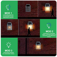 **OFERTA 1 + 1 GRATIS: Lampa Solara Retro Cu Bec si 3 Moduri De Iluminare si Senzor De Miscare