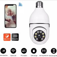 **SET 3 X CAMERE DE SUPRAVEGHERE IN BEC CU SOCLU, JORTAN