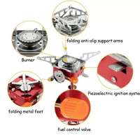 **ARAGAZ PORTABIL PENTRU CAMPING 2800W, APRINDERE AUTOMATA