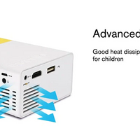 **Videoproiector LED Mini Portabil YG300 400-600 LM 1080P Full HD