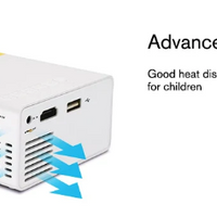 **Videoproiector LED Mini Portabil YG300 400-600 LM 1080P Full HD