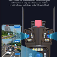 **Camera de Supraveghere Tripla WIFI, 12MP, Exterior/Interior, Ultra HD, 5X zoom, Rotire, Leduri, Lumina, Comunicare Bidirectionala, Alarma, Senzor Miscare