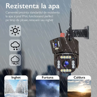 **Camera de Supraveghere Tripla WIFI, 12MP, Exterior/Interior, Ultra HD, 5X zoom, Rotire, Leduri, Lumina, Comunicare Bidirectionala, Alarma, Senzor Miscare