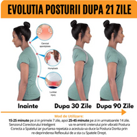 **Centura Corectoare Pentru Spate, Cu Afisaj LCD Si Senzor De Vibratie