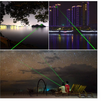 Laser cu LED verde
