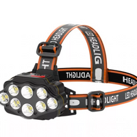 LANTERNA DE CAP PREMIUM CU 8 LED-URI, REZISTENTA LA APA