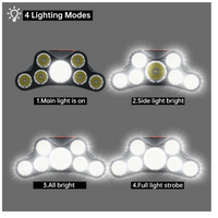 Lanterna de cap cu 7 LED-uri, 4 moduri de luminare, reincarcabila prin USB, performanta