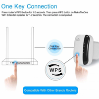 NOU: Amplificator de semnal Wireless WPS N WiFi Repeater