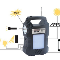 NOU: Kit Panou solar fotovoltaic, GD 8060, lanterna, 3 becuri LED, Radio FM, MP3