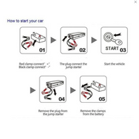 NOU: Robot pornire auto portabil, cu acumulator 16800 mAh