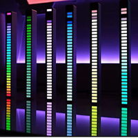 NOU: Bara LED RGB D08 cu activare sonora, 32 LED, USB