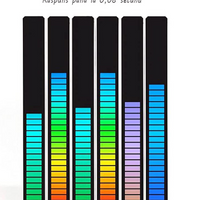 NOU: Bara LED RGB D08 cu activare sonora, 32 LED, USB